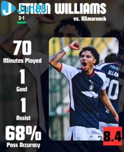 3 69082e913fe6f Trang Chủ Jun88.com #1 Việt Nam